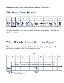 Guide-2026-Wall-Calendar-8511-Guide-07-Horse-_Page_5